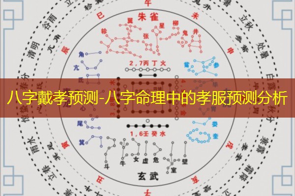  八字戴孝预测-八字命理中的孝服预测分析