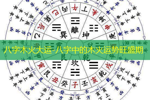  八字木火大运-八字中的木火运势旺盛期