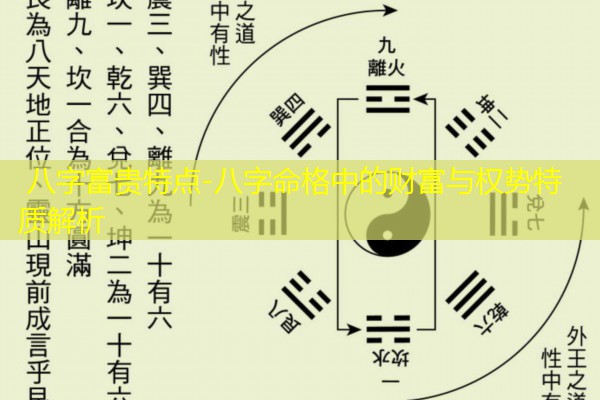  八字富贵特点-八字命格中的财富与权势特质解析