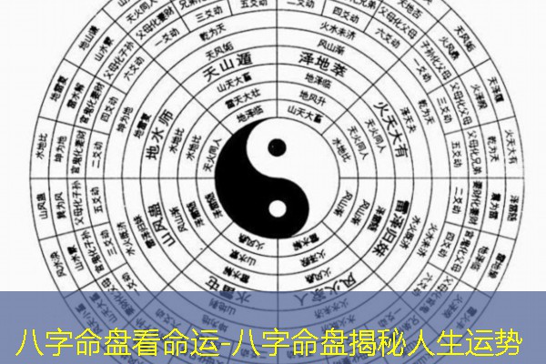  八字命盘看命运-八字命盘揭秘人生运势