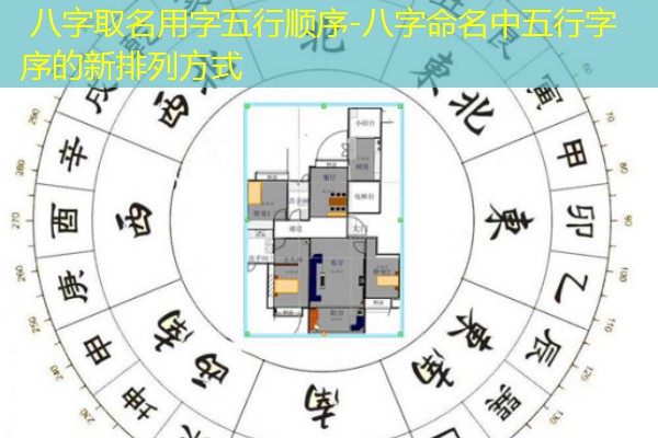 八字取名用字五行顺序-八字命名中五行字序的新排列方式