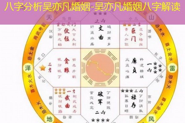  八字分析吴亦凡婚姻-吴亦凡婚姻八字解读
