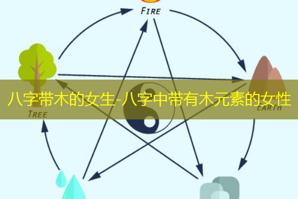  八字带木的女生-八字中带有木元素的女性