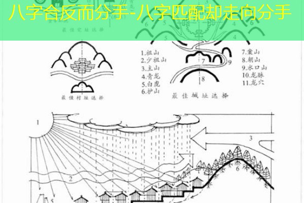  八字合反而分手-八字匹配却走向分手