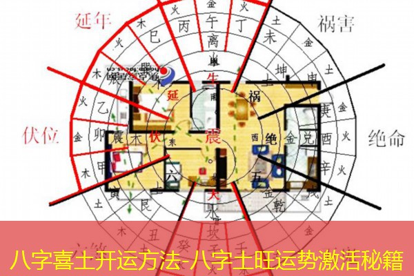  八字喜土开运方法-八字土旺运势激活秘籍