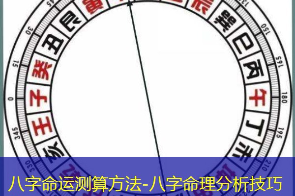  八字命运测算方法-八字命理分析技巧