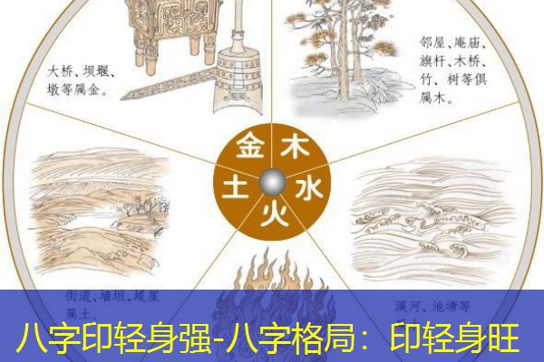  八字印轻身强-八字格局：印轻身旺