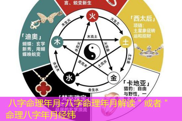  八字命理年月-八字命理年月解读＂或者＂命理八字年月经纬