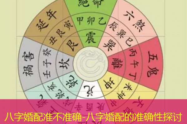  八字婚配准不准确-八字婚配的准确性探讨