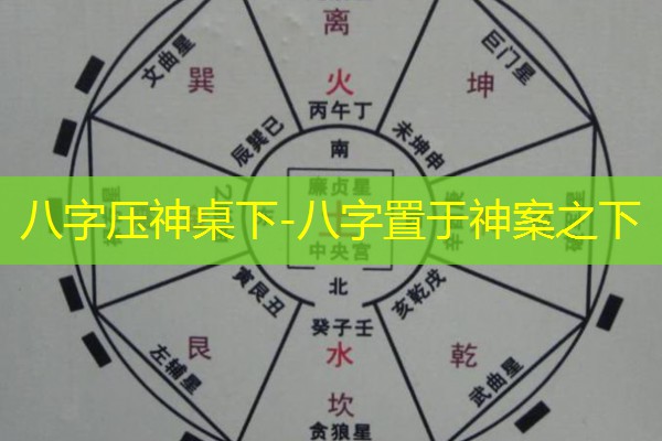  八字压神桌下-八字置于神案之下