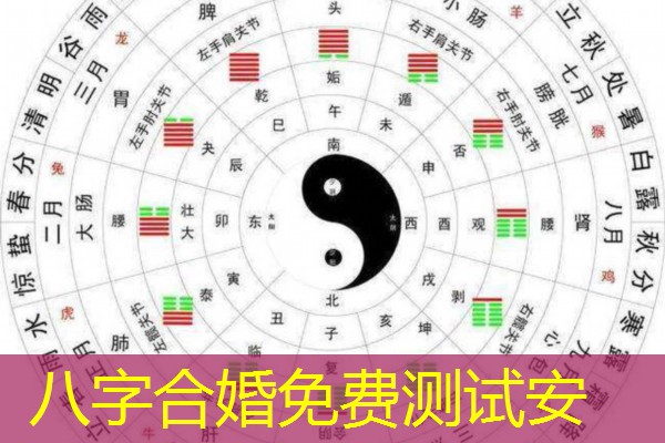  八字合婚免费测试安