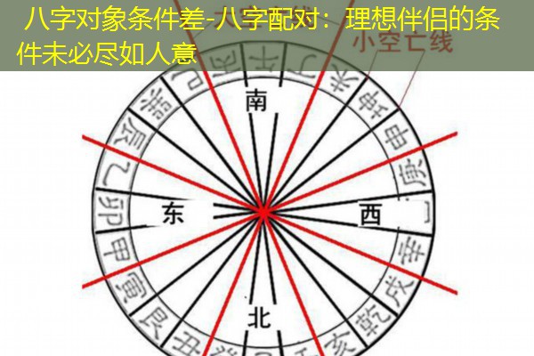  八字对象条件差-八字配对：理想伴侣的条件未必尽如人意