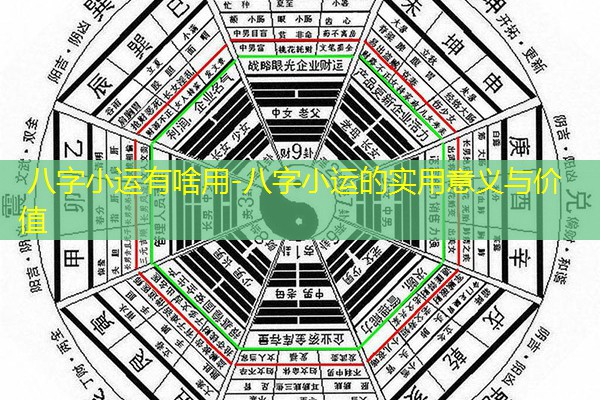  八字小运有啥用-八字小运的实用意义与价值