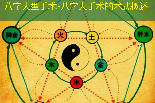  八字大型手术-八字大手术的术式概述