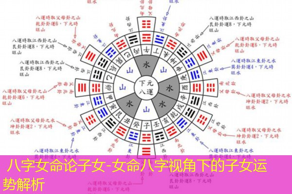  八字女命论子女-女命八字视角下的子女运势解析