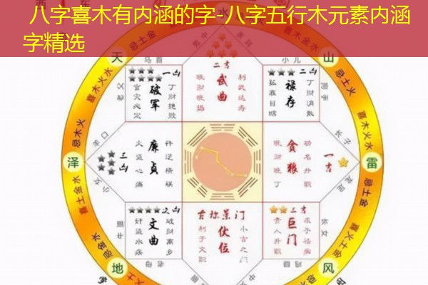 八字喜木有内涵的字-八字五行木元素内涵字精选