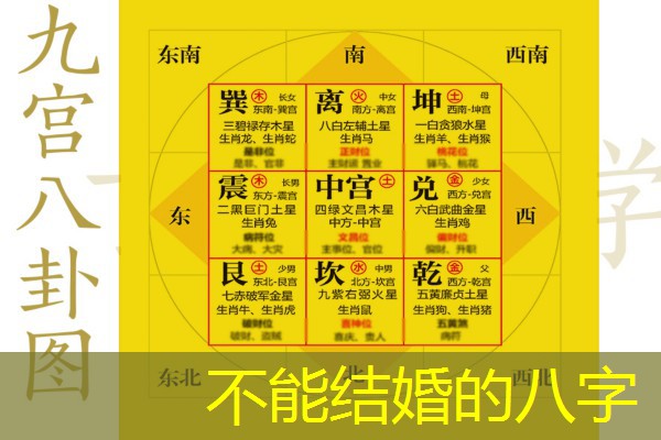  不能结婚的八字