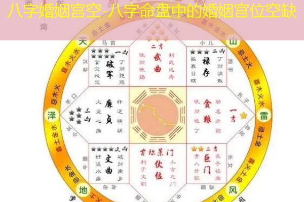  八字婚姻宫空-八字命盘中的婚姻宫位空缺