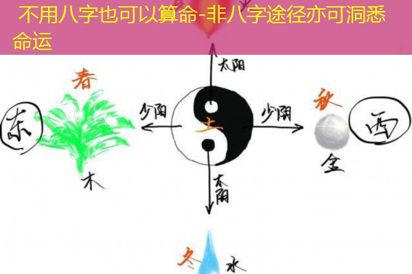  不用八字也可以算命-非八字途径亦可洞悉命运