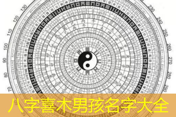  八字喜木男孩名字大全