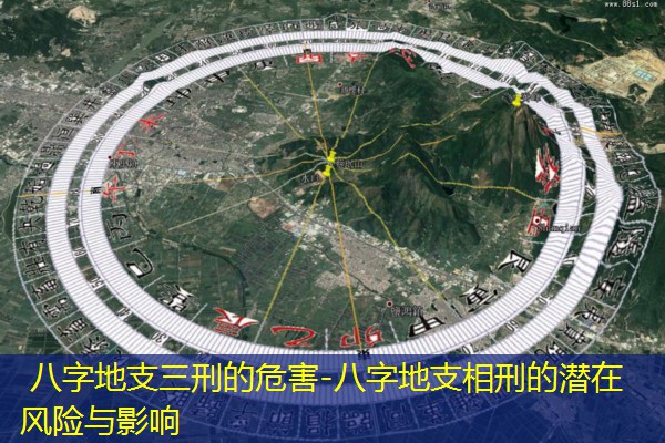  八字地支三刑的危害-八字地支相刑的潜在风险与影响