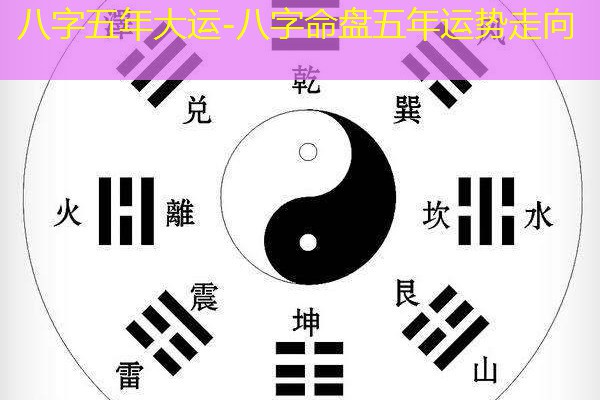  八字五年大运-八字命盘五年运势走向