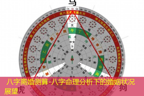 八字离婚测算-八字命理分析下的婚姻状况展望