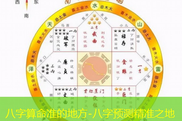  八字算命准的地方-八字预测精准之地