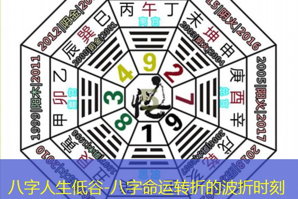  八字人生低谷-八字命运转折的波折时刻