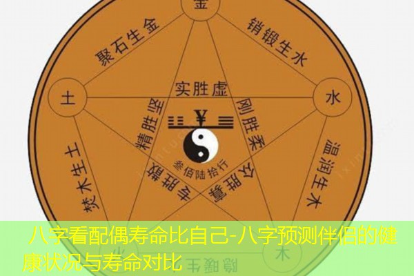  八字看配偶寿命比自己-八字预测伴侣的健康状况与寿命对比
