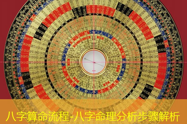  八字算命流程-八字命理分析步骤解析