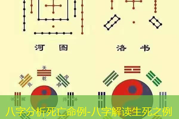  八字分析死亡命例-八字解读生死之例