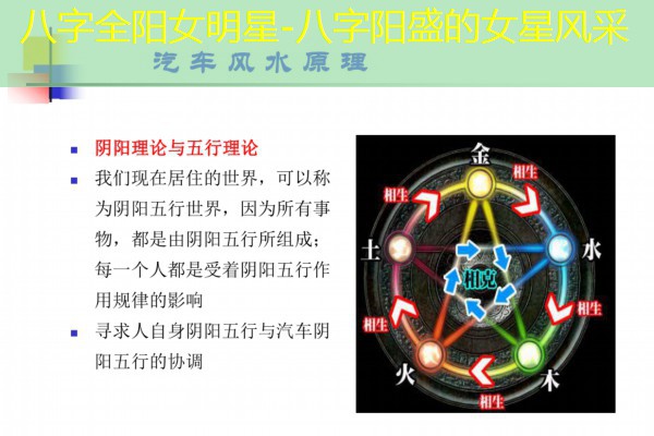  八字全阳女明星-八字阳盛的女星风采