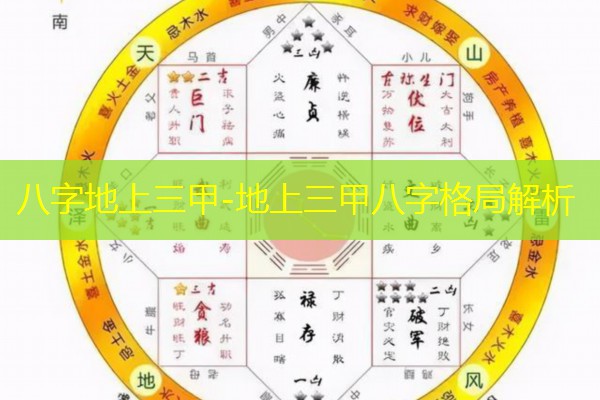 八字地上三甲-地上三甲八字格局解析