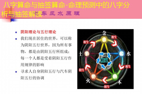  八字算命与抽签算命-命理预测中的八字分析与抽签解读