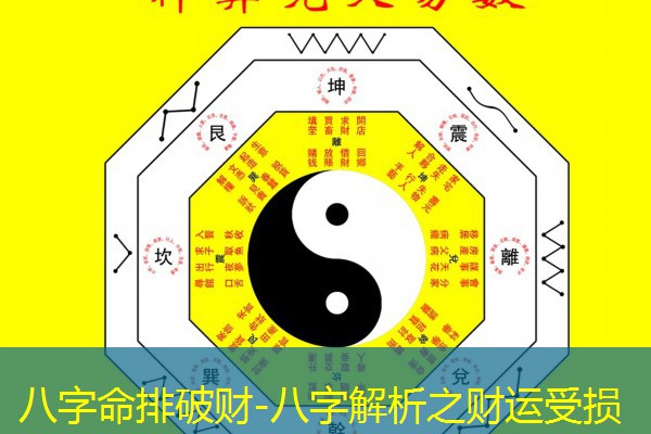  八字命排破财-八字解析之财运受损