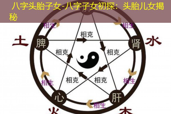  八字头胎子女-八字子女初探：头胎儿女揭秘