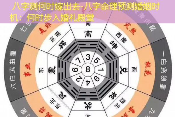  八字测何时嫁出去-八字命理预测婚姻时机：何时步入婚礼殿堂