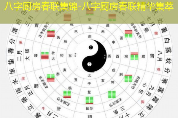  八字厨房春联集锦-八字厨房春联精华集萃