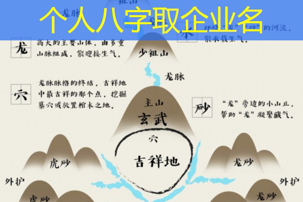  个人八字取企业名