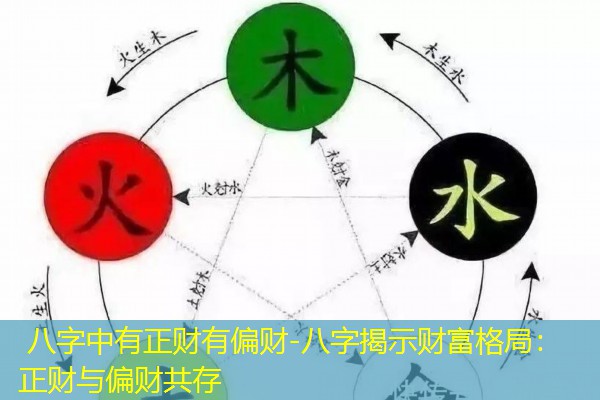  八字中有正财有偏财-八字揭示财富格局：正财与偏财共存