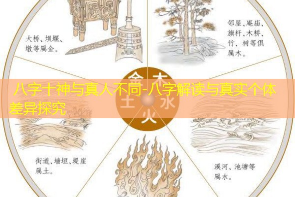  八字十神与真人不同-八字解读与真实个体差异探究