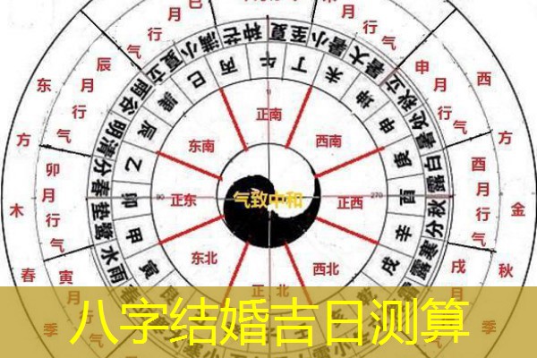  八字结婚吉日测算