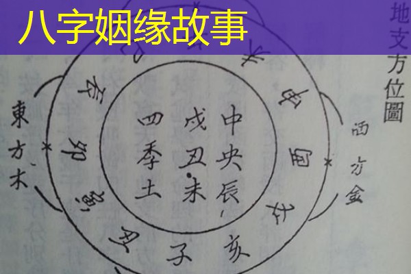  八字姻缘故事