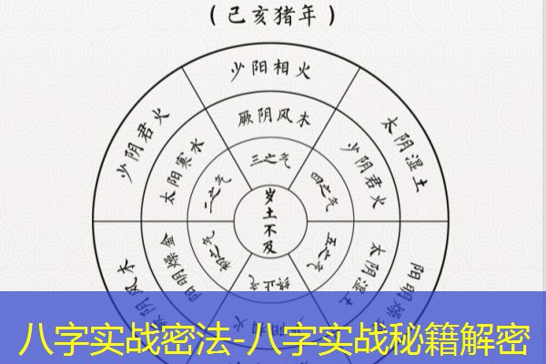 八字实战密法-八字实战秘籍解密