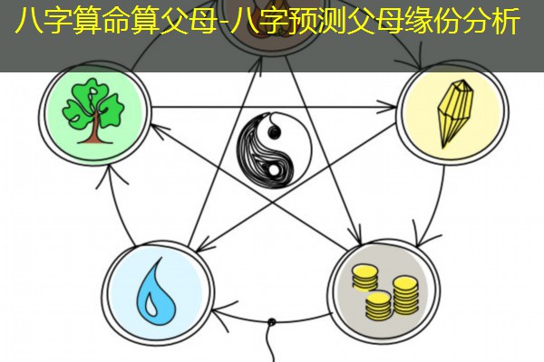  八字算命算父母-八字预测父母缘份分析