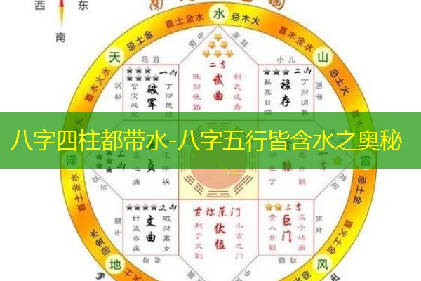  八字四柱都带水-八字五行皆含水之奥秘