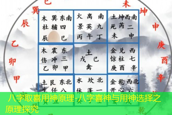 八字取喜用神原理-八字喜神与用神选择之原理探究