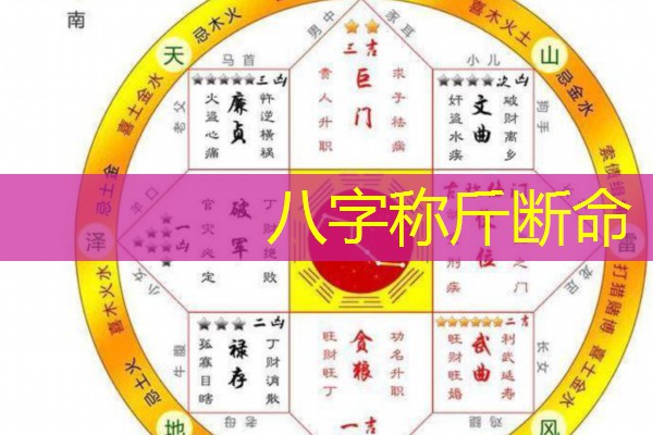  八字称斤断命
