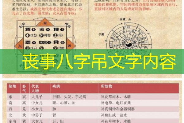  丧事八字吊文字内容